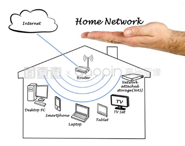 智能家庭網(wǎng)絡(luò) 從基礎(chǔ)連接到智慧生活中樞